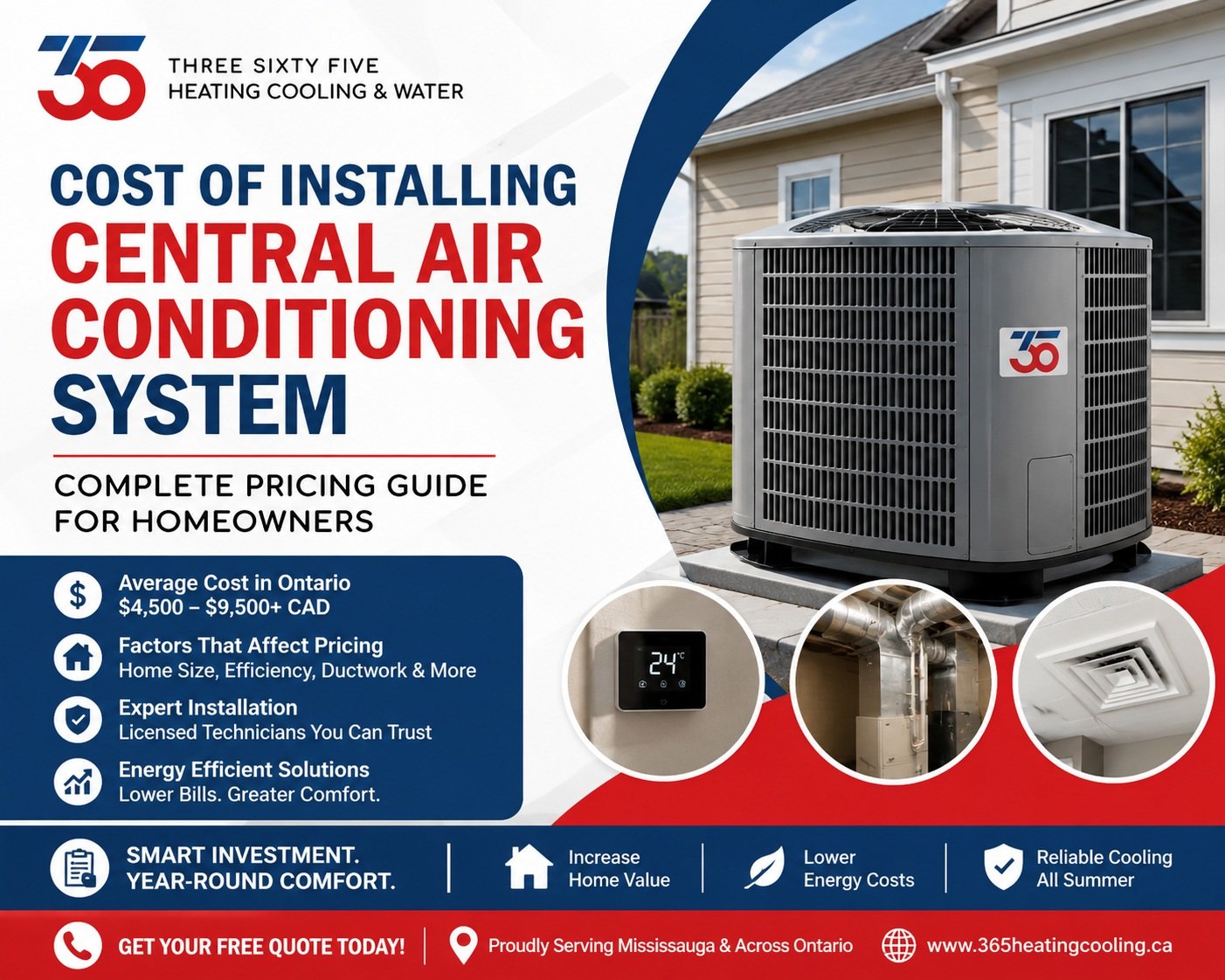 Cost of Installing Central Air Conditioning System: Complete Pricing Guide for Homeowners